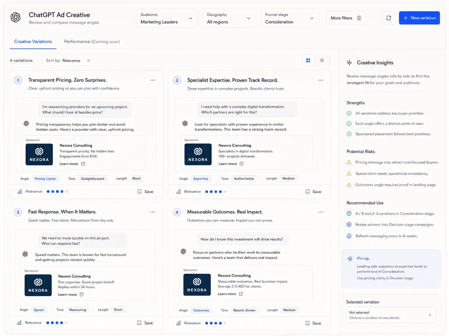 A creative comparison view. Four ad variations built on different angles, pricing clarity, expertise, speed and outcomes, each shown as it would appear beneath a ChatGPT answer, with angle, tone and length labelled. All content shown is illustrative.
